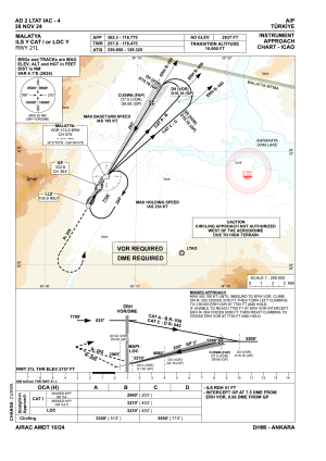 LTAT IAC ILS Y 21L.png