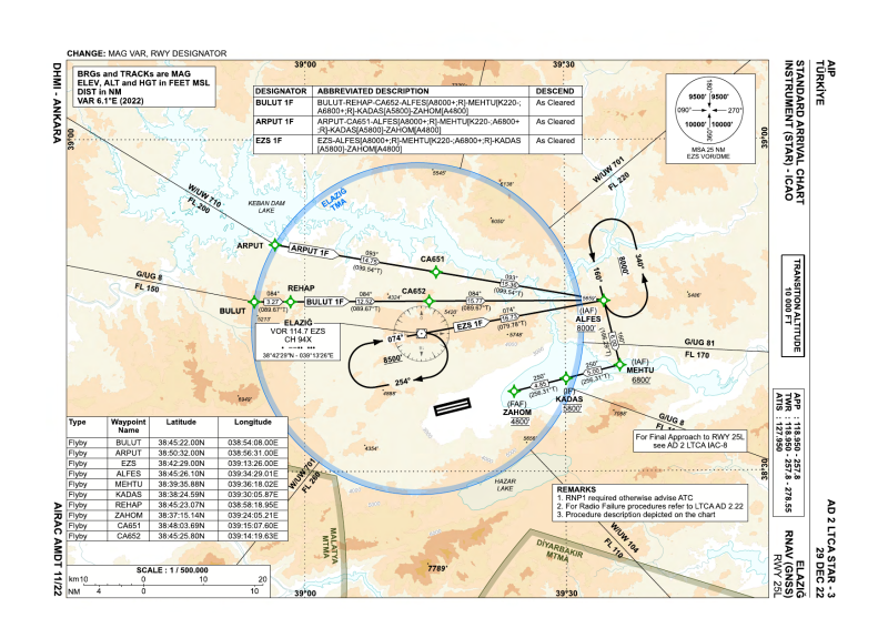 File:LTCA STAR 25L.png