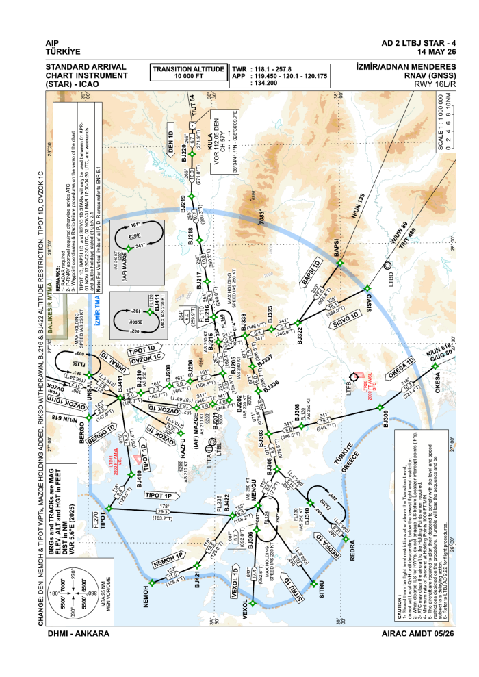 RNAV STARs RWY 16L/R – 1D/1P (AIP AD 2 LTBJ STAR-4)